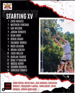 Brian Acklen on the Starting 15 Roster for Atlanta Old White D2 at the Super Regionals